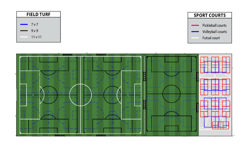 Capital Sportsplex facility rendering